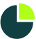 Fibank Features - 乐鱼